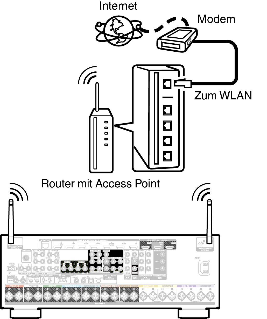 Conne Wireless X65E2